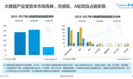 短视频大数据分析,趋势与用户行为解析